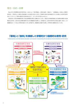 「循環型で持続可能な 社会の形成」 「環境」と「食料」を横断した学際的