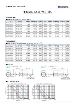 貫通EMIフィルタ＜FTPシリーズ＞