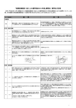設備設計指針Q&A総まとめ