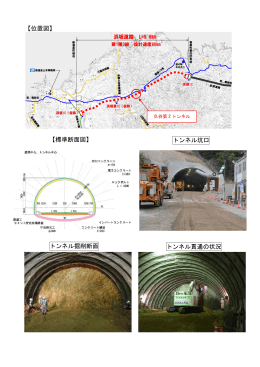 【位置図】 【標準断面図】 トンネル掘削断面 トンネル貫通の状況 トンネル