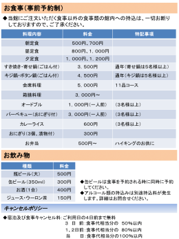 お食事・お飲物 [301KB pdfファイル]