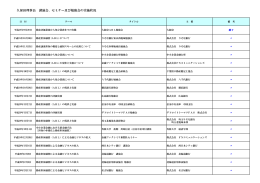 久保田理事長 講演会、セミナー及び勉強会の実施状況