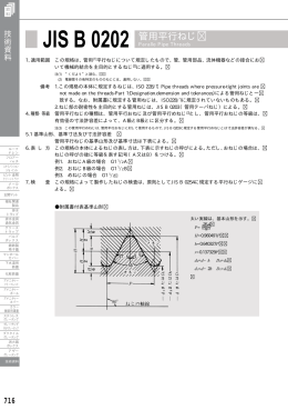 JIS B 0202