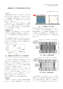 連続繊維を用いた RC 耐震壁の補強に関する研究 D1