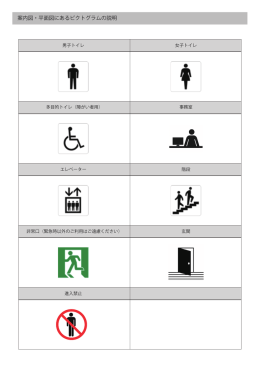 案内図・平面図にあるピクトグラムの説明