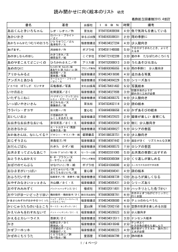 読み聞かせに向く絵本のリスト 幼児