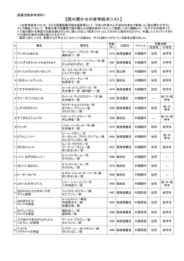 【読み聞かせの参考絵本リスト】