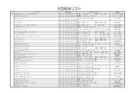 大型絵本リスト