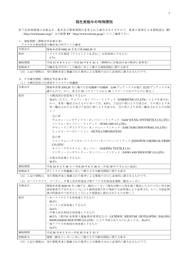 現在発動中の特殊関税
