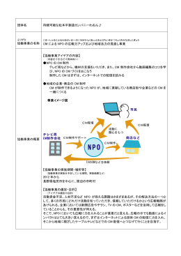 団体名 持続可能な松本平創造カンパニーわおん   協働事業の名称 CM