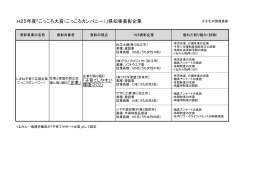 H25年度「こっころ大賞（こっころカンパニー）」県知事表彰企業