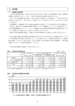 5 地方債の状況（PDF）