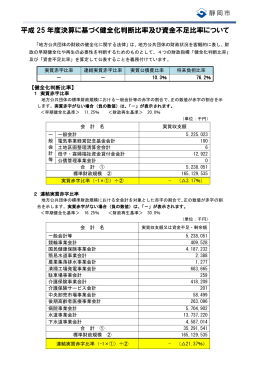 平成 25 年度決算に基づく健全化判断比率及び資金不足比率について