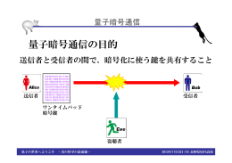 量子暗号通信の目的