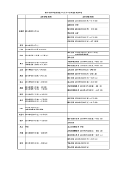 2015.8.24現在 .教区・別院宗祖親鸞聖人七百五十回御遠忌法要日程表