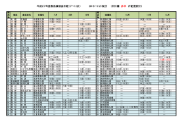 教区練成会の日程を更新