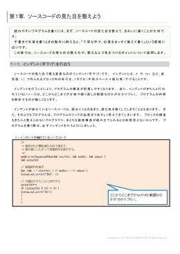 第1章．ソースコードの見た目を整えよう