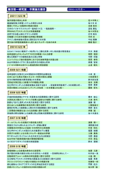 飯沼恒一研究室：卒業論文題目
