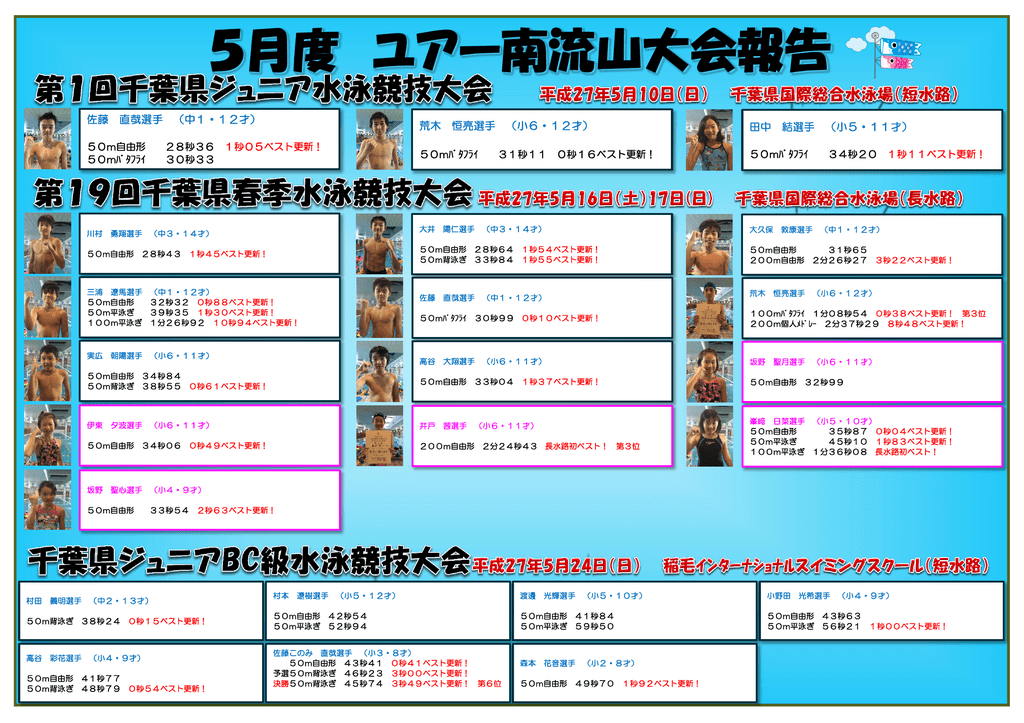 佐藤 直哉選手 中1 12才 荒木 恒亮選手 小6 12才 田中 結選手