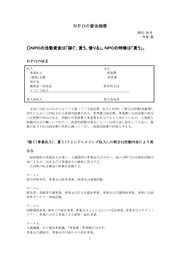 NPOの資金循環 NPOの活動資金は「稼ぐ、貰う、借りる」。NPOの特徴