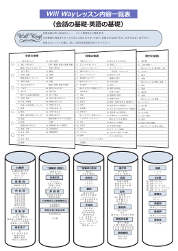日常会話におけるWILLWAYのレッスン内容一覧表