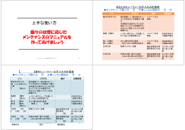 上手な使い方 個々の状態に応じた メンテナンスのマニュアルを 作って