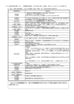 ほとんどの医療機関から、個々の医療機関の状況に応じて可能な範囲で