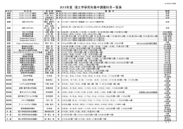 2015年度集中講義時間割