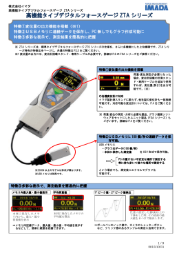 高機能タイプデジタルフォースゲージ ZTA シリーズ