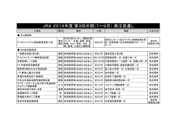 JRA 2014年度 第3四半期（7～9月） 発注見通し