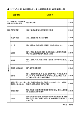 おびひろ住宅づくり奨励金対象住宅証明書用 申請図書一覧