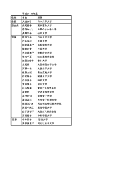 平成24・25年度 役職 名前 所属 会長 大越ひろ 日本女子大学 副会長