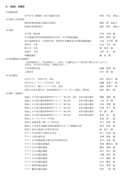 5)－5挨拶、登壇者 (1)開宴挨拶 田中ひろと額地区三校下後援会会長
