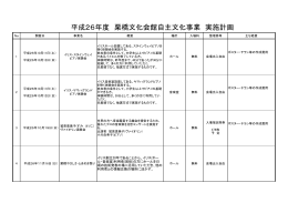 資料2-5 平成26年度栗橋文化会館自主文化事業実施予定
