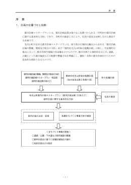 序 章 - 毛呂山町