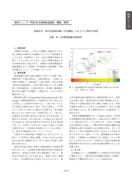 地 学 ニ ュ ー ス 色層序学：色の定量的評価（分光測色