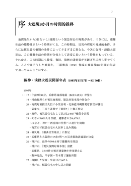 序大震災8か月の時間的推移