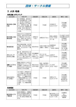 団体・サークル情報