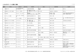 いわみざわサークル登録一覧表