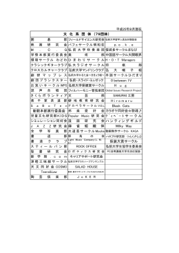 0 between 1V H u   g H i r o m a r u Black Cats 仮装大賞サークル 麻