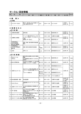 サークル・団体情報