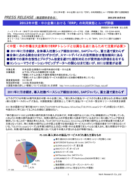 2012年中堅・中小企業における「ERP」の利用実態と