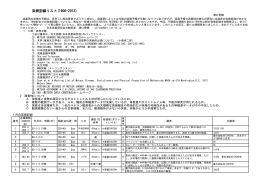 突発記録リスト(1900