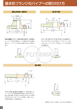 基本形フランジのパイプへの取り付け方