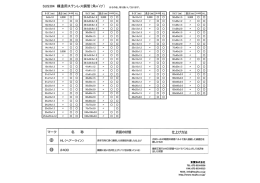 ステンレス角パイプ取扱サイズ表ダウンロード