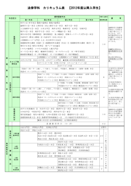 法学部