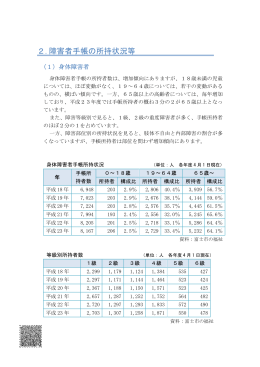 2.障害者手帳の所持状況等