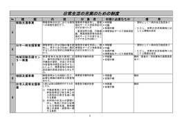 日常生活の充実のための制度