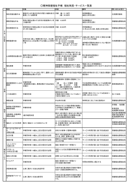 福祉制度・サービス(精神)(PDF文書)