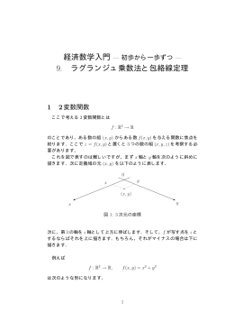 9. ラグランジュ乗数法と包絡線定理